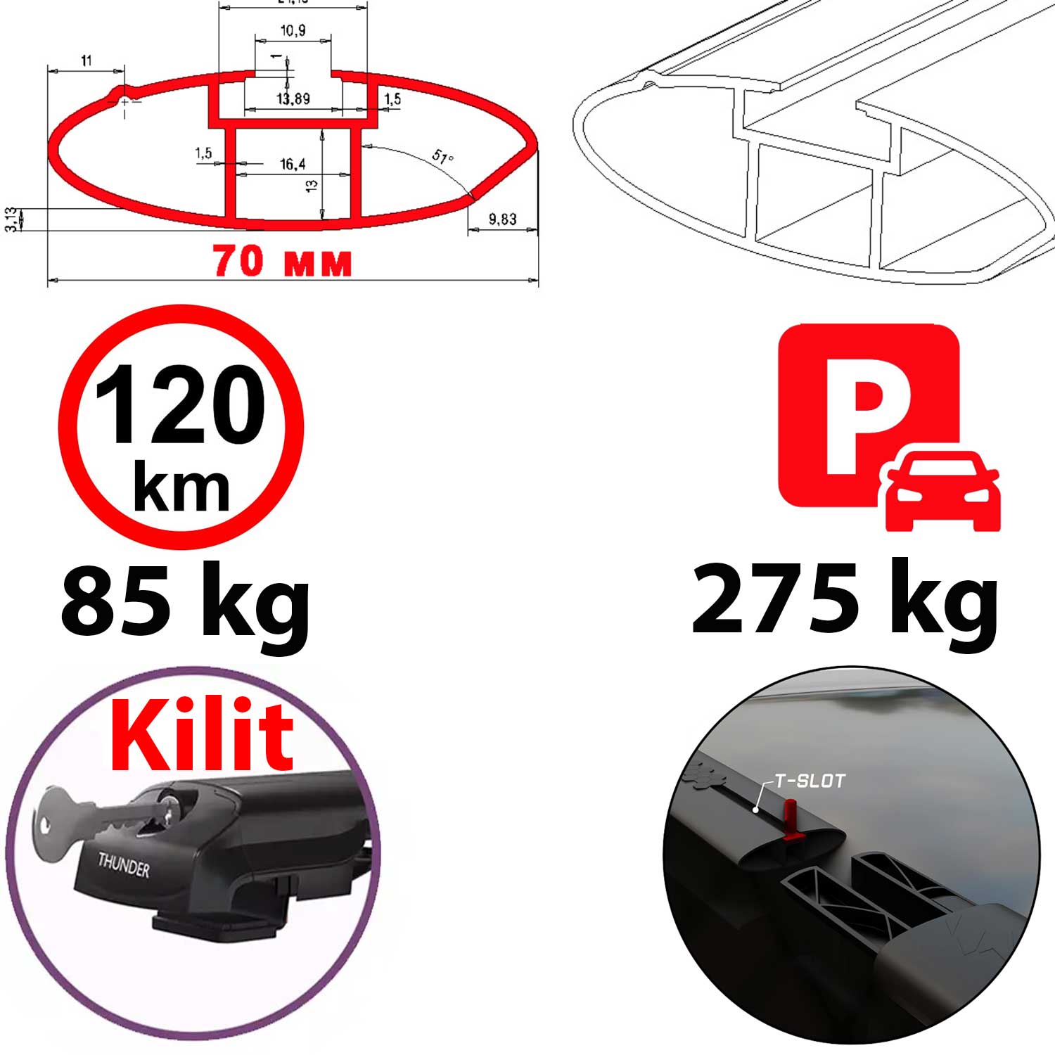 BMW IX3 2023-Sonrası TRX2 Thunder Carrier Ara Atkı Tavan Barı